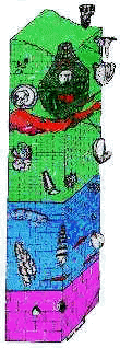 strati geologici di Camposauro